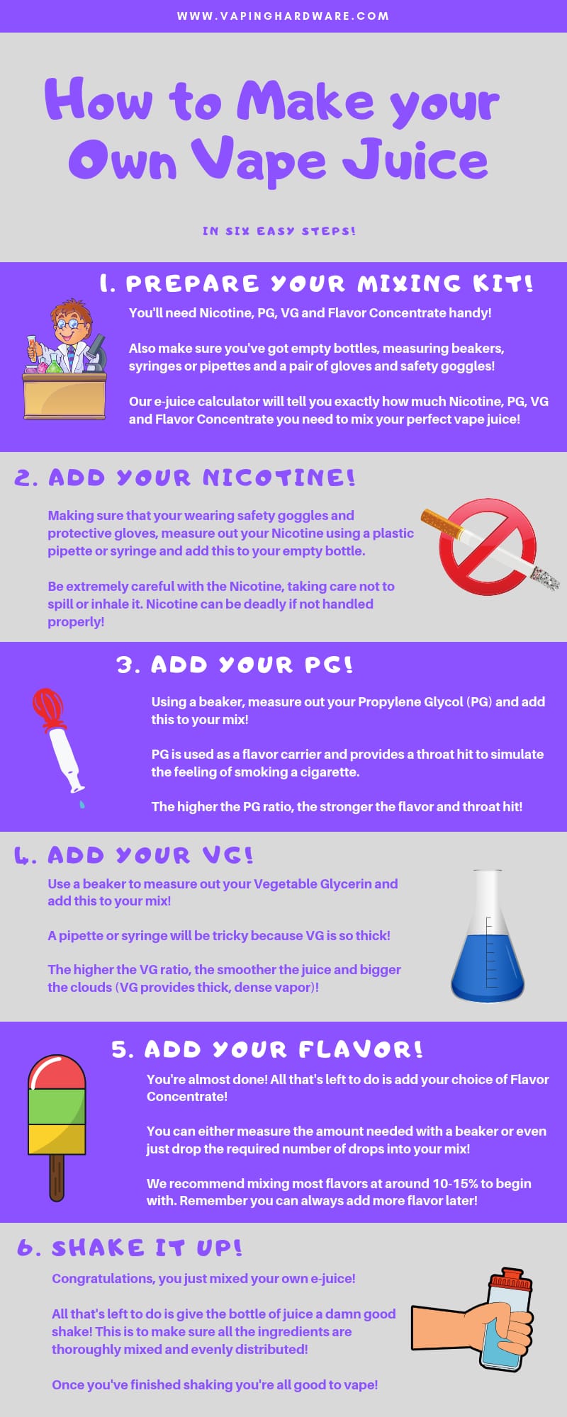 DIY Alternative Vaporizers: Creating Safe Personal Aromatherapy Devices