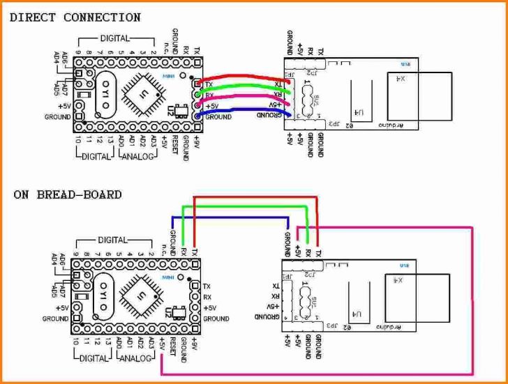 DIY SATA to USB Cable: Complete Wiring Guide for Data Recovery and External Storage