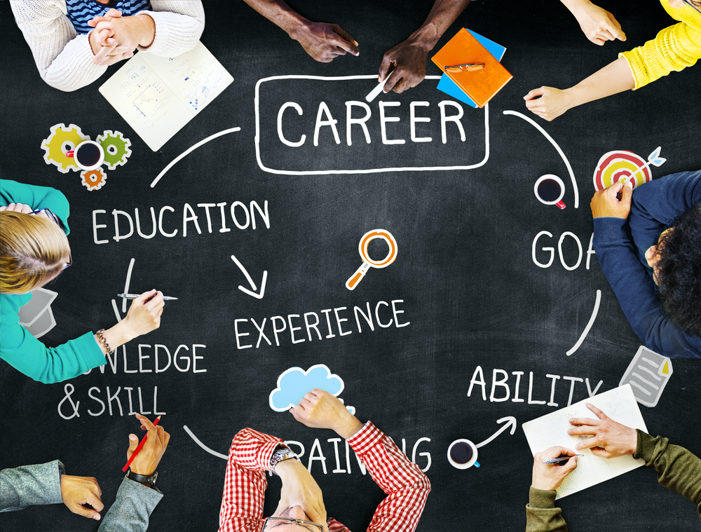 Marketing Career Paths: Complete Guide from Analyst to Executive Leadership